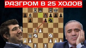 В.Крамник - Г.Каспаров РАЗГРОМ в 10-й партии матча на первенство мира! Шахматы