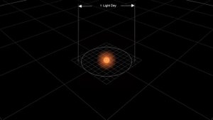 GALAXY PLANETS