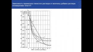 ВСКРЫТИЕ И ОСВОЕНИЕ ПРОДУКТИВНЫХ ГОРИЗОНТОВ ПРИ ПОДЗЕМНОМ ВЫЩЕЛАЧИВАНИИ МЕТАЛЛОВ