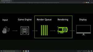 Low latency mode. Что это? Ответ есть!