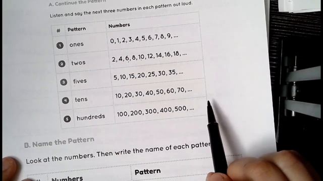 Video 4 (Number Practice - Counting Patterns) смотреть онлайн
