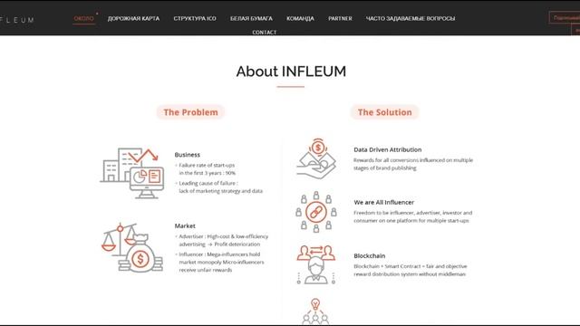 Обзор ICO Infleum - анализ и перспективы смотреть онлайн