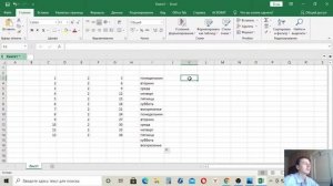 Основы работы в программе Microsoft Office Excel.