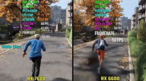 AMD RX 7600 vs RX 6600 | Test in 7 Games