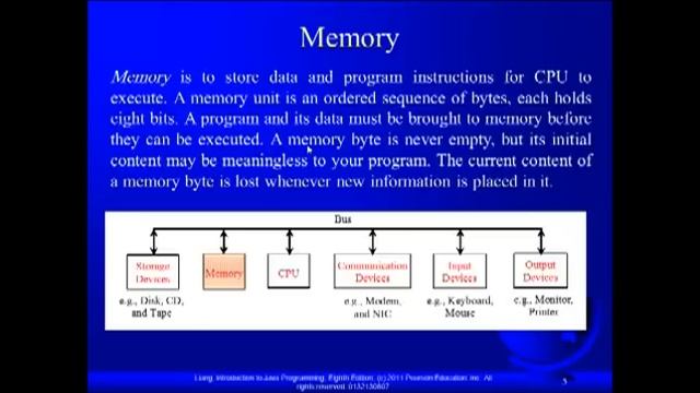 Introduction to Java programming - Chapter 1 Introduction to Computers, Programs (part 1)