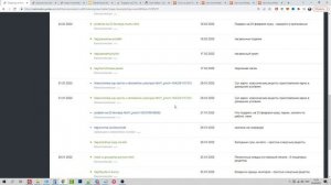 Ошибки на ВСЕХ САЙТАХ – найдены дубли с GET-параметрами (неканонические ссылки) | Яндекс Вебмастер