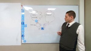 Когда у компьютера два и более сетевых адаптера то пропадает Интернет.