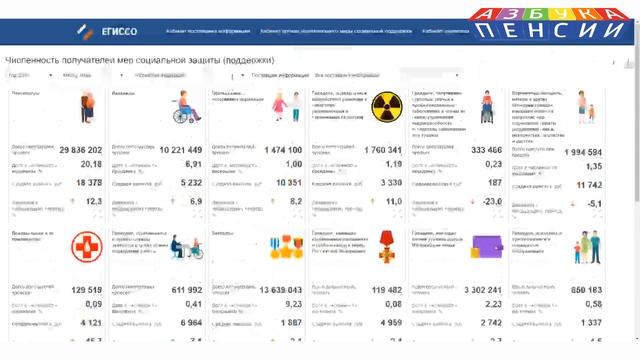 Все льготы здесь смотреть онлайн