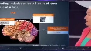 Где заканчивается ЛИЧНОСТЬ? Открытый урок Татьяна Черниговская зона брака/зона вернике