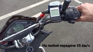 15 функций электроскутеров