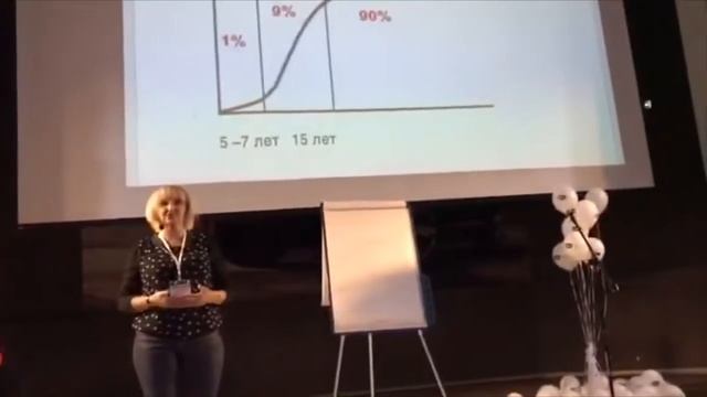 Роль автоклуба в МЛМ  Международный автоклуб