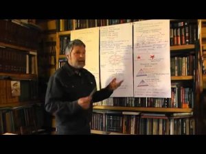 Георгий Сидоров "Неизвестная история человечества", часть 3