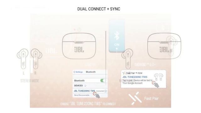 JBL Tune 230NC TWS Manual: User Guide & Instructions | How to Use JBL Tune230NC Ear Buds смотреть онлайн
