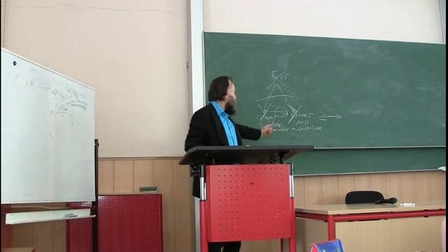 СМО (2013). Лекция 2. Постмодерн и Международные Отношения: постпозитивистские теории.