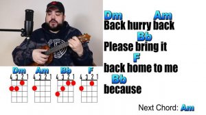 LOVE OF MY LIFE - Queen (Ukulele Cover & Play Along with Chords & Lyrics)