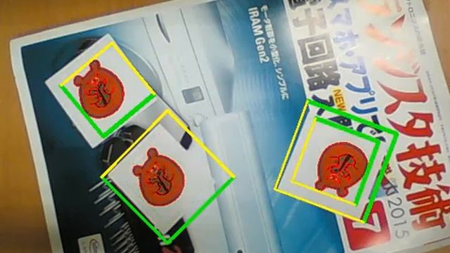 Object detection by template matching