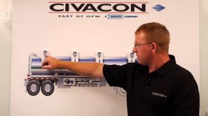 Проверка системы защиты от перелива с 5ти проводными датчиками Civacon