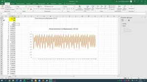 MS Excel: модель логистического отображения