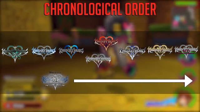 How To Get Into The Kingdom Hearts Series FOR BEGINNERS