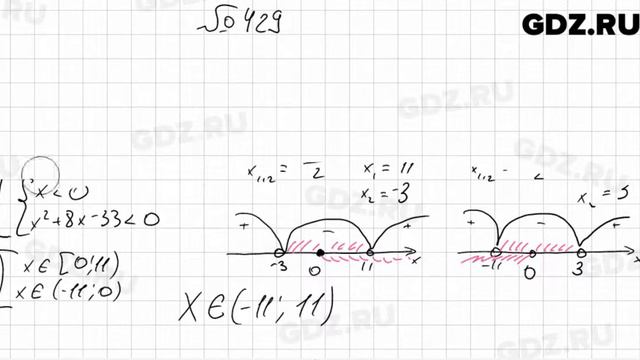  429 - Алгебра 9 класс Мерзляк