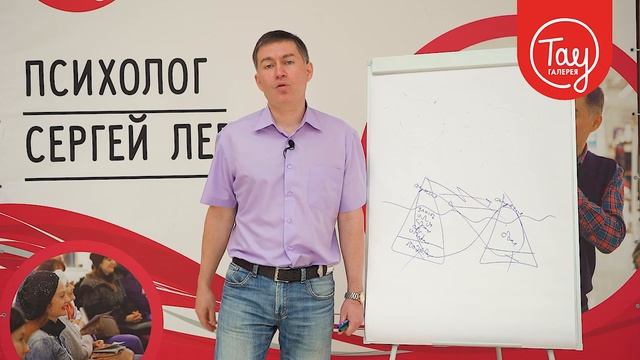 Видеолекция Сергея Левит «Как поладить родителям и детям» смотреть онлайн