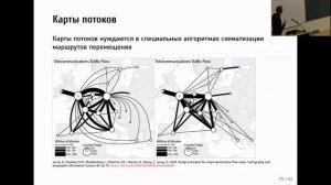 Самсонов Т.Е. Необычная  картография: схематичные изображения в  географических  исследованиях