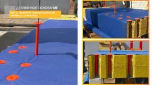 Монтаж прижимного телескопического дюбеля GOK в разные основания