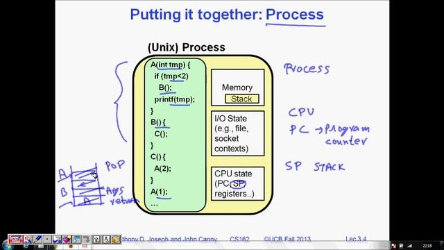 Programming Interview: Processes and Threads in Operating System смотреть онлайн