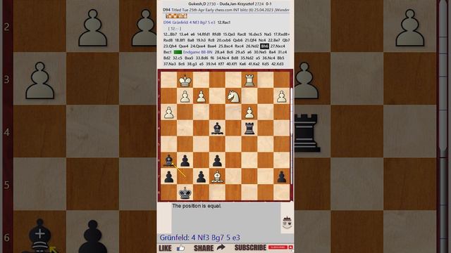 Titled Tuesday 25th April Early 2023 - Round: 6 || Dommaraju Gukesh vs Jan-Krzysztof Duda