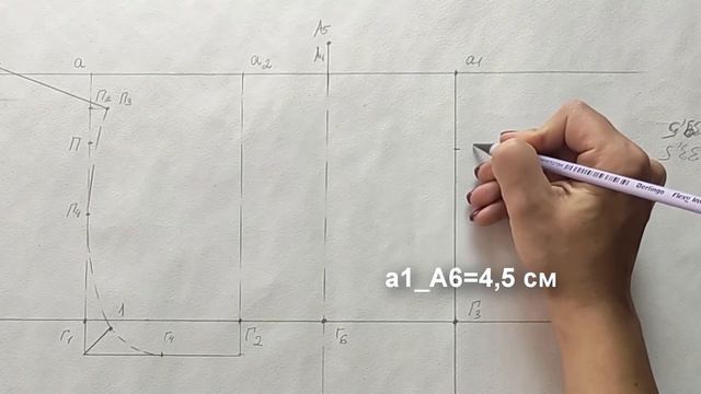 Идеальная выкройка для детского платья