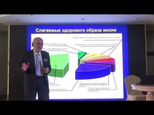 2 Про здоровый образ жизни