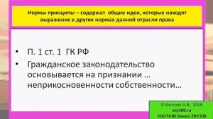 Нормы-принципы, -правила поведения, -дефиниции. ТГП ZNY100