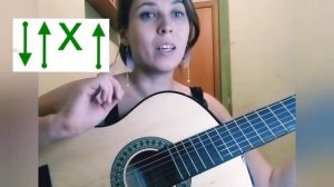 Самый простой бой на гитаре