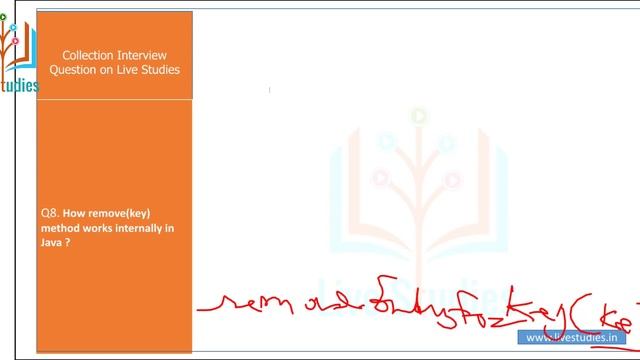 HashMap ,HashSet Internally work in collection interview questions [ www.java64bit.com] By Ashu sir смотреть онлайн