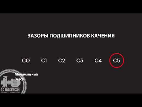Надежность подшипников Зазоры в подшипнике