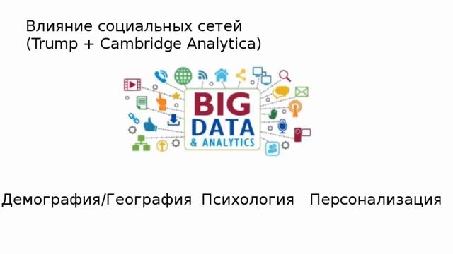 Вебинар Ingate "SERM в mobile и Big Data в соцмедиа: новые возможности для вашего бизнеса" смотреть онлайн