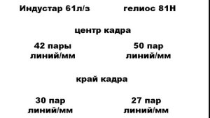 Индустар 61 лз мс обзор объектива