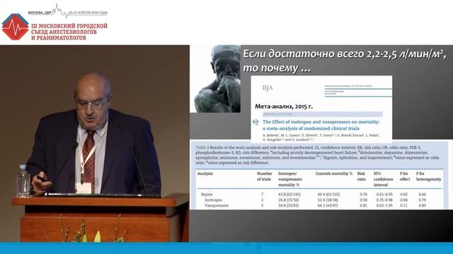 Гемодинамики при инфекционных заболеваниях и осложнениях. Козлов И.А. смотреть онлайн