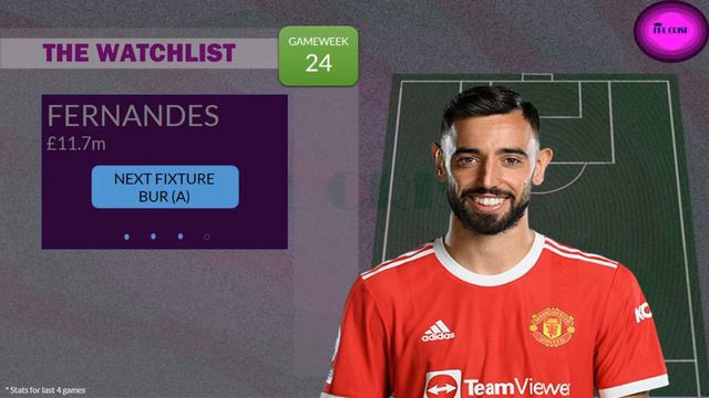 THE WATCHLIST | GAMEWEEEK 24 | IS COUTINHO A GOOD DIFFERENTIAL? смотреть онлайн