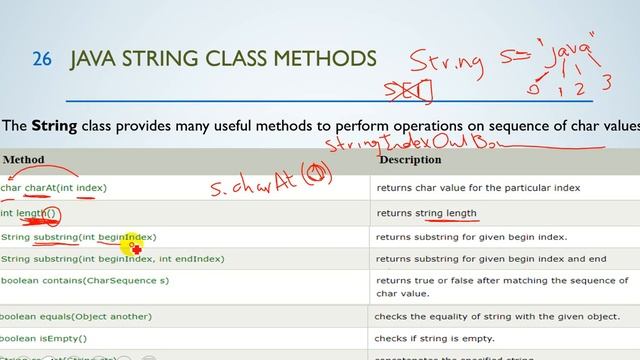 Lect 4 (Part 2) - String in Java смотреть онлайн