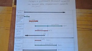 Схема блока управления.ПЖД. (ВЕБАСТО). Своими руками.часть 1.