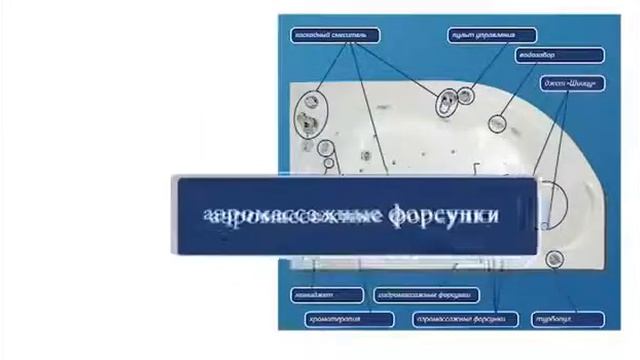Акриловые ванны 1 МарКа смотреть онлайн