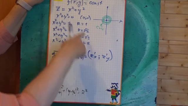 Линии уровня смотреть онлайн