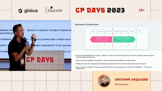 «Взаимодействие бизнеса и разработки: как быть союзниками», Евгений Ардашев смотреть онлайн