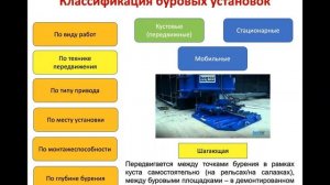 Епихин АВ. Лекция 1. Монтаж и эксплуатация бурового оборудования. ОО. 2023