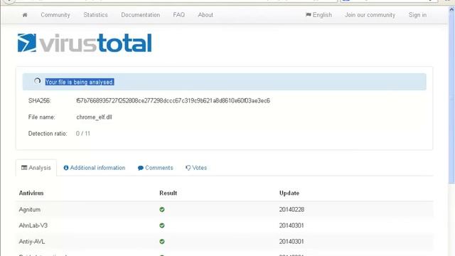 Chrome_elf.dll Review - How To Fix Chrome_elf.dll Error