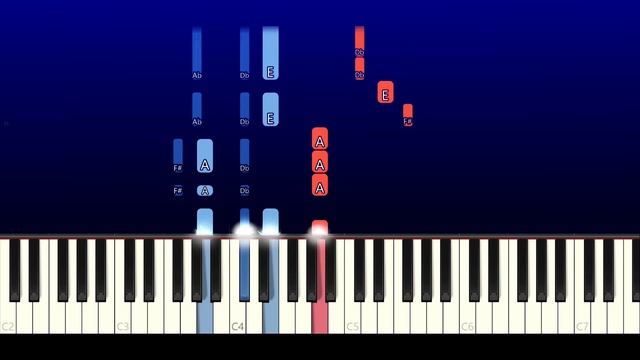 Oliver Tree - Cash Machine (Piano Tutorial) смотреть онлайн