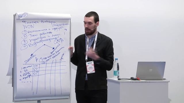 Сергей Худовеков — SOSTAC: формирование эффективной HR-стратегии смотреть онлайн