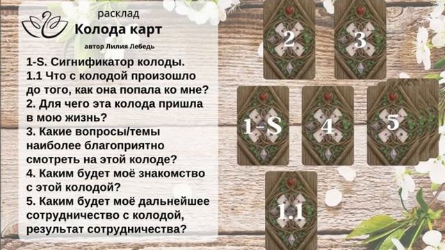 Расклад на колоду. Расклад он под прицелом