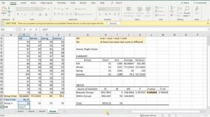 ANOVA both with and without data analysis toolpak in excel